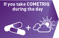If you take COMETRIQ® during the day